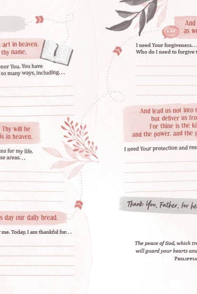 The Prayer Map: When You Don't Know What to Pray { product_type }}