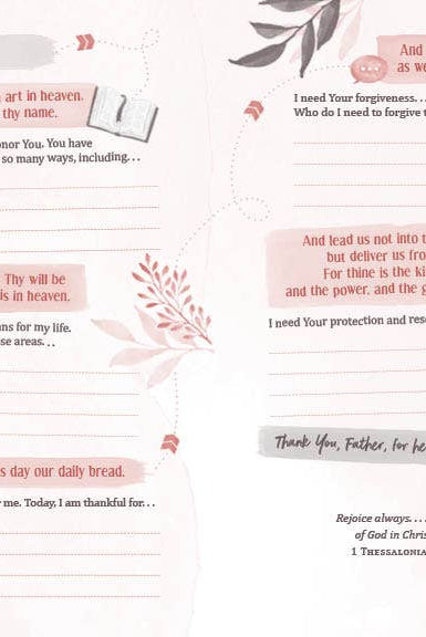 The Prayer Map: When You Don't Know What to Pray { product_type }}