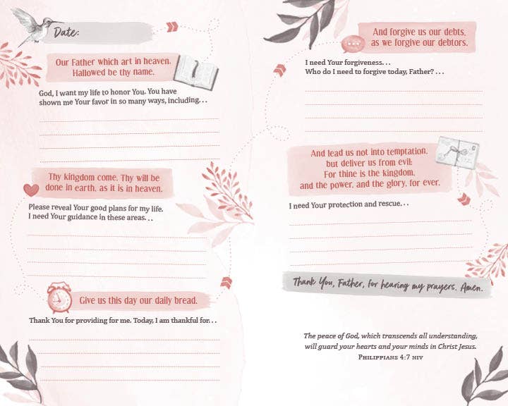 The Prayer Map: When You Don't Know What to Pray { product_type }}