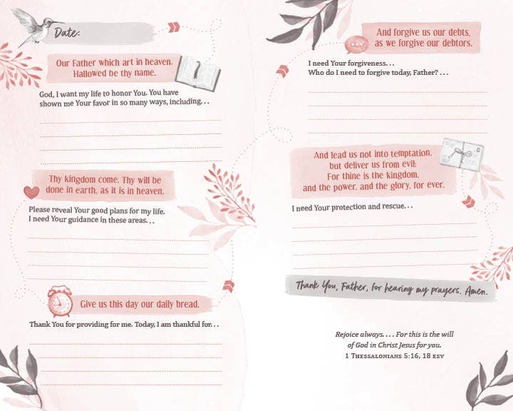 The Prayer Map: When You Don't Know What to Pray { product_type }}